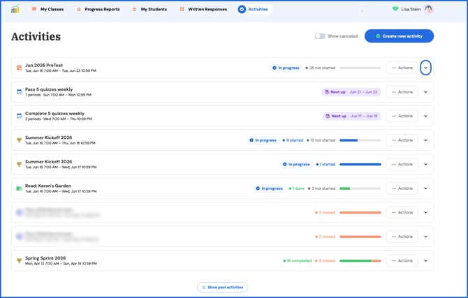 activities dashboard