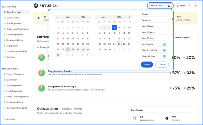 adjust date range