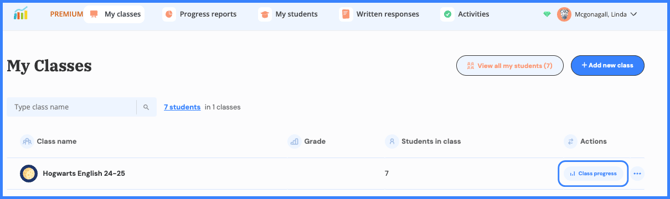 class progress