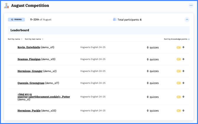 leaderboard